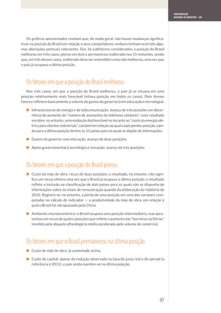 CONFEDERAÇÃO
                                                               NACIONAL DA INDÚSTRIA – CNI




Os fatores em que a posição do Brasil melhorou




Os fatores em que a posição do Brasil piorou




Os fatores em que o Brasil permaneceu na última posição




                                                          97
 