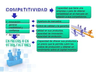 Capacidad que tiene una empresa o país de obtener rentabilidad en el mercado en relación a sus competidores.  Innovación generar credibilidad y confianza  Se evalúa Apertura de mercados  Control de calidad y la garantía.   Calidad en sus productos. Capacidad de innovación. Capacidad de evolución. Capacidad de ofrecer sus productos a un precio que le permite cubrir los costos de producción y obtener un rendimiento sobre el capital invertido.  