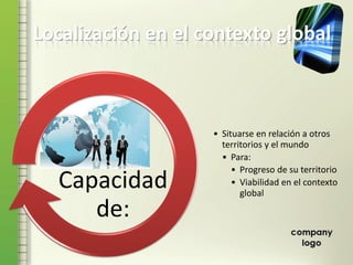 Localización en el contexto global
• Situarse en relación a otros
territorios y el mundo
• Para:
• Progreso de su territorio
• Viabilidad en el contexto
global
Capacidad
de:
 