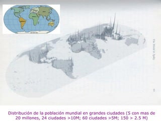 Distribución de la población mundial en grandes ciudades (5 con mas de
20 millones, 24 ciudades >10M; 60 ciudades >5M; 150 > 2.5 M)
 