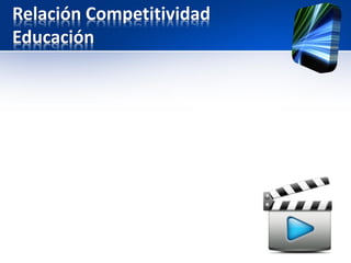 Relación Competitividad
Educación
 