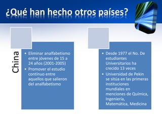 ¿Qué han hecho otros países?China
• Eliminar analfabetismo
entre jóvenes de 15 a
24 años (2001-2005)
• Promover el estudio
contínuo entre
aquellos que salieron
del analfabetismo
• Desde 1977 el No. De
estudiantes
Universitarios ha
crecido 13 veces
• Universidad de Pekin
se sitúa en las primeras
instituciones
mundiales en
menciones de Química,
Ingeniería,
Matemática, Medicina
 