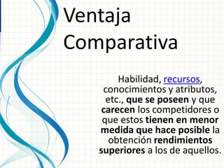 Ventaja
Comparativa
Habilidad, recursos,
conocimientos y atributos,
etc., que se poseen y que
carecen los competidores o
que estos tienen en menor
medida que hace posible la
obtención rendimientos
superiores a los de aquellos.
 