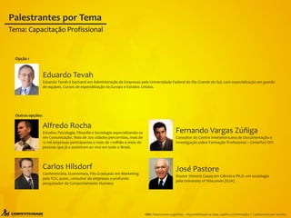 Palestrantes por Tema
Tema: Capacitação Profissional
Eduardo Tevah
Eduardo Tevah é bacharel em Administração de Empresas pela Universidade Federal do Rio Grande do Sul, com especialização em gestão
de equipes. Cursos de especialização na Europa e Estados Unidos.
Opção 1
Outras opções:
Alfredo Rocha
Estudou Psicologia, Filosofia e Sociologia especializando-se
em Comunicação. Mais de 200 cidades percorridas, mais de
12 mil empresas participantes e mais de 1 milhão e meio de
pessoas que já o assistiram ao vivo em todo o Brasil.
Carlos Hilsdorf
Conferencista, Economista, Pós-Graduado em Marketing
pela FGV, autor, consultor de empresas e profundo
pesquisador do Comportamento Humano
Fernando Vargas Zúñiga
Consultor do Centro Interamericano de Documentação e
Investigação sobre Formação Profissional – Cinterfor/ OIT.
José Pastore
Doutor Honoris Causa em Ciência e Ph.D. em sociologia
pela University of Wisconsin (EUA).
OBS: Palestrantes sugeridos – Disponibilidade na data, sujeito a confirmação. | 1 palestrante por evento.
 