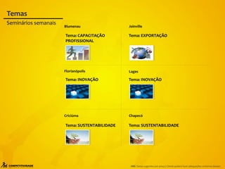 Temas
Blumenau
Florianópolis
Criciúma
Joinville
Lages
Chapecó
Tema: EXPORTAÇÃO
Tema: CAPACITAÇÃO
PROFISSIONAL
Tema: INOVAÇÃO
Tema: INOVAÇÃO
Tema: SUSTENTABILIDADE
Tema: SUSTENTABILIDADE
Seminários semanais
OBS: Temas sugeridos por praça | Cliente poderá fazer adequações conforme desejar.
 