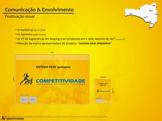 • 01 backdrop (6m x 2,8m)
• 02 banners (0,8m x 1,2m)
• 01 VT de logomarcas em looping a ser projetado em 2 telas laterais de 120” (produção RBS)
• Menção da marca apresentadora do projeto: “SISTEMA FIESC APRESENTA”
Positivação visual
Comunicação & Envolvimento
OBS: Grupo RBS é responsável pela logística de organização (montagem, contratação da equipe, etc) dos seminários em todas as cidades (praças) propostas.
1.20m
0.80m
6m
2,8m
SISTEMA FIESC apresenta
Marca Marca
Patrocínio:
SISTEMA FIESC
apresenta
Patrocínio:
 
