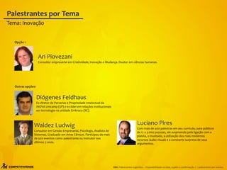 Palestrantes por Tema
Tema: Inovação
OBS: Palestrantes sugeridos – Disponibilidade na data, sujeito a confirmação. | 1 palestrante por evento.
Ari Piovezani
Consultor empresarial em Criatividade, Inovação e Mudança. Doutor em ciências humanas.
Opção 1
Outras opções:
Diógenes Feldhaus
Ex-diretor de Parcerias e Propriedade Intelectual da
INOVA Unicamp (SP) e ex-líder em relações institucionais
em tecnologia na unidade Embraco (SC).
Waldez Ludwig
Consultor em Gestão Empresarial, Psicólogo, Analista de
Sistemas, Graduado em Artes Cênicas. Participou de mais
de 500 eventos como palestrante ou instrutor nos
últimos 5 anos.
Luciano Pires
Com mais de 400 palestras em seu currículo, para públicos
de 12 a 5.000 pessoas, ele surpreende pela ligação com a
platéia, o inusitado, a utilização dos mais modernos
recursos áudio visuais e a constante surpresa de seus
argumentos.
 