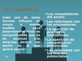 La Competencia
Los competidores
del sector.
Las relaciones con
los proveedores.
La aparición de
productos
sustitutivos.
La aparición de
competidores
potenciales.
Las relaciones con
los clientes
potenciales.
Cada una de estas
fuerzas influyen en
mayor o menor
medida para
determinar el nivel de
competitividad que ha
de alcanzar una
empresa dentro del
sector en el que
quiere operar:
17
 