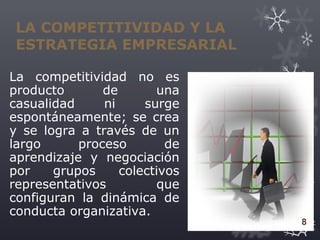 LA COMPETITIVIDAD Y LA
ESTRATEGIA EMPRESARIAL
La competitividad no es
producto de una
casualidad ni surge
espontáneamente; se crea
y se logra a través de un
largo proceso de
aprendizaje y negociación
por grupos colectivos
representativos que
configuran la dinámica de
conducta organizativa.
8
 