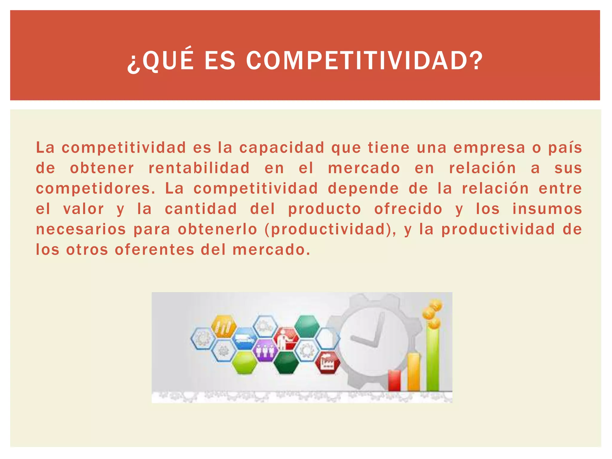 Competitividad empresarial Competitividad empresarial | PPTX ...