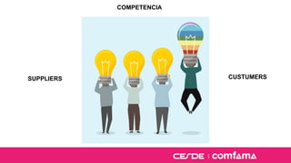 COMPETENCIA
SUPPLIERS CUSTUMERS
 