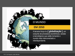 O MUNDO
 EM 2050
A terceira força é a [ globalização ], um
conjunto de processos econômicos, sociais
e tecnológicos que estão tornando o
mundo mais interconectado e
interdependente.




                                            12
 