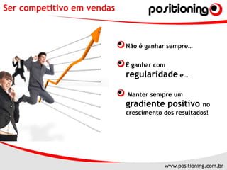 Ser competitivo em vendasNão é ganhar sempre…É ganhar com regularidade e… Manter sempre um gradiente positivo no crescimento dos resultados! 