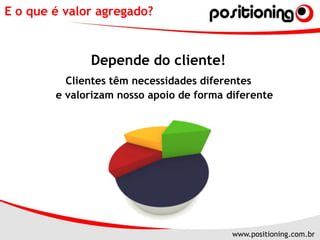 E o que é valor agregado?Depende do cliente!Clientes têm necessidades diferentese valorizam nosso apoio de forma diferente