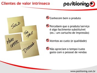 Clientes de valor intrínsecoConhecem bem o produtoPercebem que o produto/serviço é algo facilmente substituível(ex.: um cartucho de impressão)Atentos ao custo (e qualidade)Não apreciam o tempo/custo gasto com o pessoal de vendas