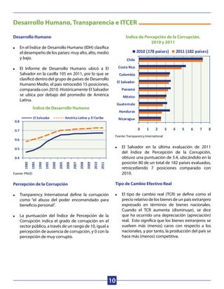 El Salvador: Desempeño de la competitividad global | PDF