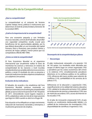 El Salvador: Desempeño de la competitividad global | PDF
