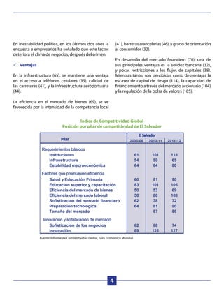 El Salvador: Desempeño de la competitividad global | PDF