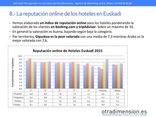 8.-­‐	
  LA	
  REPUTACIÓN	
  ONLINE	
  DE	
  LOS	
  
HOTELES	
  EN	
  EUSKADI	
  	
  
(ENERO	
  2015)	
  
360	
  Hotel	
  ...