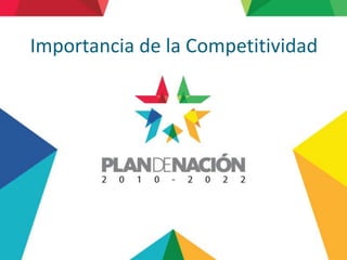 Importancia de la Competitividad
 
