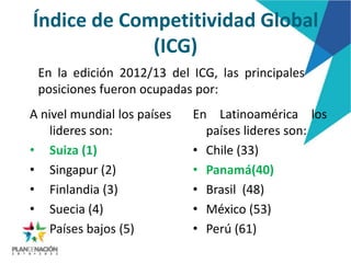 Índice de Competitividad Global
             (ICG)
 En la edición 2012/13 del ICG, las principales
 posiciones fueron ocupadas por:
A nivel mundial los países   En Latinoamérica los
    lideres son:               países lideres son:
• Suiza (1)                  • Chile (33)
• Singapur (2)               • Panamá(40)
• Finlandia (3)              • Brasil (48)
• Suecia (4)                 • México (53)
• Países bajos (5)           • Perú (61)
 
