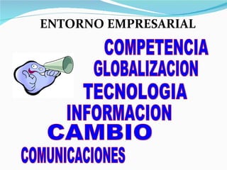 ENTORNO EMPRESARIAL GLOBALIZACION TECNOLOGIA INFORMACION CAMBIO COMUNICACIONES COMPETENCIA 