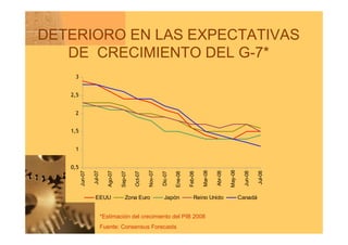 Competitividad Y Crecimiento Pasos Que Chile Debe Dar