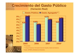Competitividad Y Crecimiento Pasos Que Chile Debe Dar
