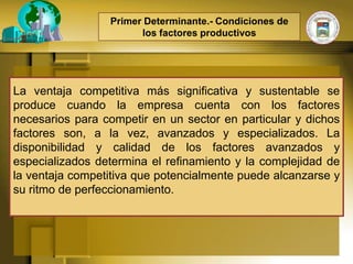 Primer Determinante.- Condiciones de
                       los factores productivos




La ventaja competitiva más significativa y sustentable se
produce cuando la empresa cuenta con los factores
necesarios para competir en un sector en particular y dichos
factores son, a la vez, avanzados y especializados. La
disponibilidad y calidad de los factores avanzados y
especializados determina el refinamiento y la complejidad de
la ventaja competitiva que potencialmente puede alcanzarse y
su ritmo de perfeccionamiento.
 
