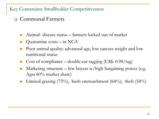 Competitiveness of smallholder livestock: The case of Namibia
