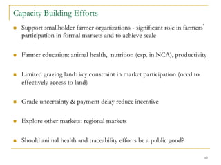 Competitiveness of smallholder livestock: The case of Namibia