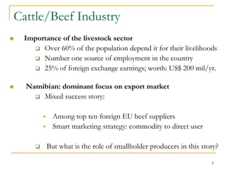 Competitiveness of smallholder livestock: The case of Namibia