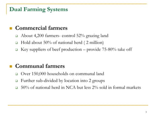 Competitiveness of smallholder livestock: The case of Namibia