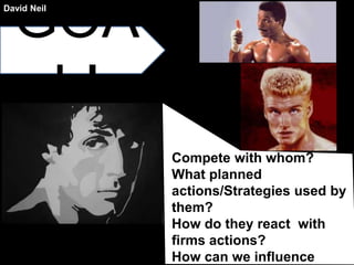GOA 
L! 
Compete with whom? 
What planned 
actions/Strategies used by 
them? 
How do they react with 
firms actions? 
How can we influence 
David Neil 
 
