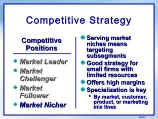 18- 22
Competitive Strategy
Serving marketServing market
niches meansniches means
targetingtargeting
subsegmentssubsegments
Good strategy forGood strategy for
small firms withsmall firms with
limited resourceslimited resources
Offers high marginsOffers high margins
Specialization is keySpecialization is key
 By market, customer,By market, customer,
product, or marketingproduct, or marketing
mix linesmix lines
Market LeaderMarket Leader
MarketMarket
ChallengerChallenger
MarketMarket
FollowerFollower
Market NicherMarket Nicher
CompetitiveCompetitive
PositionsPositions
 