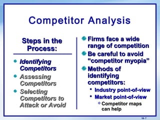 18- 7
Competitor Analysis
Firms face a wideFirms face a wide
range of competitionrange of competition
Be careful to avoidBe careful to avoid
“competitor myopia”“competitor myopia”
Methods ofMethods of
identifyingidentifying
competitors:competitors:
 Industry point-of-viewIndustry point-of-view
 Market point-of-viewMarket point-of-view
 Competitor mapsCompetitor maps
can helpcan help
IdentifyingIdentifying
CompetitorsCompetitors
AssessingAssessing
CompetitorsCompetitors
SelectingSelecting
Competitors toCompetitors to
Attack or AvoidAttack or Avoid
Steps in theSteps in the
Process:Process:
 