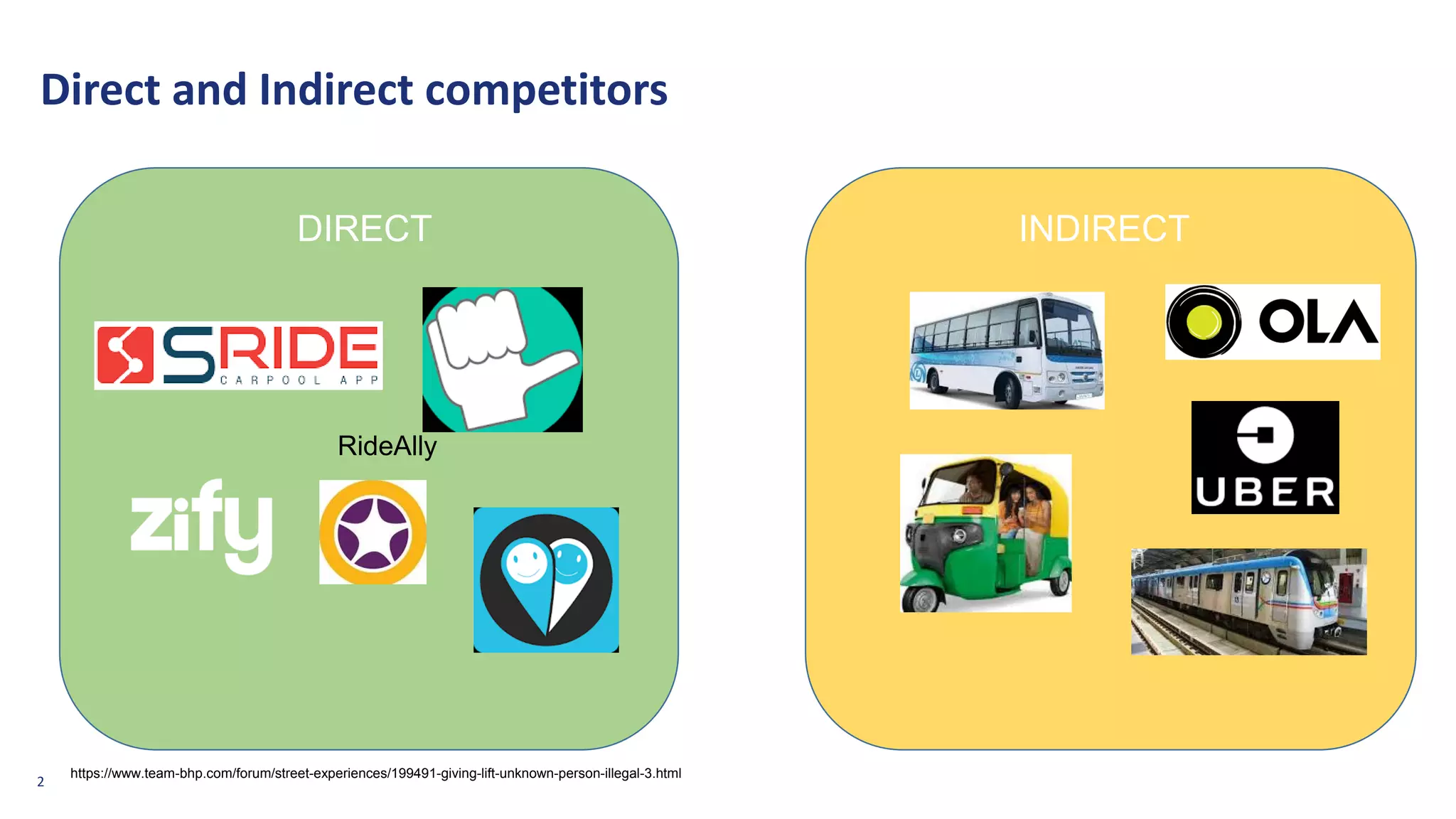 Competitor Analysis Quickride Vs SRide PPT competitor-analysis-quickride-vs-sride-ppt