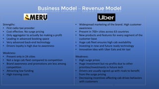 Business Model – Revenue Model
14
Strengths:
• First radio taxi provider
• Cost effective. No surge pricing
• Only aggregator to actually be making a profit
• Leading in advanced booking space
• Very advanced back-end technology
• Drivers loyalty is high due to awareness
Weakness:
• Present only in 24 cities
• Not a large cab fleet compared to competition
• Brand awareness and promotions are less among
competition
• Attracting low funding
• High training costs
• Widespread marketing of the brand. High customer
awareness
• Present in 700+ cities across 63 countries
• New products and features for every segment of the
customer base
• Huge cab fleet ensures high cab availability
• Investing in new and future ready technology
• Innovative idea with Uber Eats and Air taxi
Weakness:
• High surge prices
• Huge investment but no profits due to other
priorities/investments in future tech
• Drivers are usually signed up with rivals to benefit
from the surge pricing
• Decreasing incentives affecting cab drives behaviors
with customers
 
