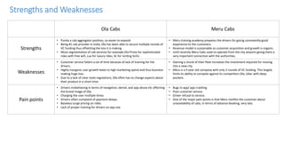 Strengths and Weaknesses
Ola Cabs Meru Cabs
Strengths
• Purely a cab aggregator position, so easier to expand.
• Being #1 cab provider in India, Ola has been able to secure multiple rounds of
VC funding thus offsetting the loss it is making.
• More segmentation of cab services for example Ola Prime for sophisticated
rides with free wifi, Lux for luxury rides, XL for renting SUVs.
• Meru training academy prepares the drivers for giving consistently good
experience to the customers.
• Revenue model is sustainable so customer acquisition and growth is organic.
• Until recently Meru Cabs used to operate from the city airports giving them a
very important connection with the authorities.
Weaknesses
• Customer service falters a lot of time because of lack of training for the
drivers.
• Highly inorganic user growth leads to high marketing spend and thus business
making huge loss.
• Due to a lack of clear state regulations, Ola often has to change aspects about
their product in a short time.
• Owning a chunk of their fleet increases the investment required for moving
into a new city.
• Meru is a 9 year old company with only 2 rounds of VC funding. This largely
limits its ability to compete against its competitors Ola, Uber with deep
pockets.
Pain points
• Drivers misbehaving in terms of navigation, denial, and app abuse etc affecting
the brand image of Ola.
• Charging the user multiple times
• Drivers often complaint of payment delays.
• Baseless surge pricing on rides.
• Lack of proper training for drivers on app use.
• Bugs in app/ app crashing.
• Poor customer service.
• Driver refusal to service.
• One of the major pain points is that Meru notifies the customer about
unavailability of cabs, in terms of advance booking, very late.
 