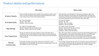 Product details and performances
Ola Cabs Meru Cabs
Product Details
Ola has classified the different cabs available on their platform into Micro, Mini,
Prime, Lux, Auto and Shuttle. They have also introduced shared rides in select
cities as well as hourly rentals and outstation bookings.
Meru Cabs fleet is very standardized. They have two categories; regular and
Genie (for hatchback). They also have intercity booking option. They have also
introduced a new feature of roadside pickup where-in you first physically pickup
your ride and then get the app to connect each other using cabID.
# of downloads
iOS - Data not available
Android – 10M – 50M
Windows - Data not available
iOS - Data not available
Android – 1M – 5M
Windows - Data not available
Blackberry - Data not available
App Ratings
iOS – Rated 3.5 with 5680 reviews
Android – Rated 4.0 with over 513,420 reviews
Windows – Rated 3.4 with over 7227 reviews
iOS – Rated 3.5 with 1118 reviews
Android – Rated 3.8 with over 50,111 reviews
Windows – Rated 3.8 with 322 reviews
Blackberry – Rated 2.9 with 493 reviews
User Experience
Ola was one of the first cab service provider to launch smart phone app. It
certainly has done its analysis about the UI and UX given the amount of people
using the app. The UI is very intuitive and doesn’t jump around a whole lot while
making a booking.
Meru Cabs was the latest in launching an app for the exponentially growing smart
phone population in India and hence they opted to go for a cross platform app
instead of native apps for each OS. This restricted the native design and
experience for the users. UI as well is not too great as the user has to go though
multiple clicks before he/she can book a cab which is the primary functionality of
the app.
Overall
functionality
Great design. Ola Cabs has always been looking at its competitor, not just
nationally but also internationally. Ola took some of its design patterns from Uber
and modified it to serve its own needs.
From a design standpoint the app raises a lot of questions about the placement of
its UI elements. Functionality wise the app works well. However there are a few
terms in apps which remains unexplained to the user in terms of category
definition, fare type etc.
 