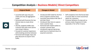 Competition Analysis – Business Models| Direct Competitors
Source: Google
Original Model Changes In Model Reasons
• Launched with app only pure
credit card only cab aggregation
model.
• Partnered with financiers for low
interest rates to create driver
base.
• Like Ola, targeted middle class
customer base with smart phone
users living in Metros.
• Focused on customer experience
while booking and driver behavior.
• Partnered with Google maps and
gave discounts to acquire more
traffic.
• Introduced COD model for the first
time to expand customer base.
• Launched new products like Uber X
and Uber Share.
• Introduced Uber Auto to capture
more customer base.
• Partnered with mobile wallets to
increase customer base.
• Introduced surge pricing during
peak hours to maximize return on
acquired customers.
• Stiff completion from Ola forced Uber
to launch Uber X a more economical
option for customers.
• Customer behavior of using cash as
primary mode of payment in India
especially in Tier 2/Tier 3 towns.
 