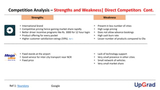 Competition Analysis – Strengths and Weakness| Direct Competitors Cont.
Ref 1: Yourstory Google
Strengths Weakness
• Fixed stands at the airport
• Good service for inter city transport near NCR
• Fixed price
• Lack of technology support
• Very small presence in other cities
• Small network of vehicles
• Very small market share
• International brand
• Competitive pricing hence gaining market share rapidly
• Better driver incentive programs like Rs. 3000 for 12 hour login
• Product offering for every pocket
• Higher customer satisfaction ratings (59%). Ref 1
• Present in less number of cities
• High surge pricing
• Does not allow advance bookings
• High cash burn rate
• Lesser number of products compared to Ola
 