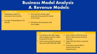 Business Model Analysis
A. Revenue Models:
OLA Began with OLA Moved to
▪ Marketplace model X %
commission from trip fare.
▪ Car Type, On-Boarding Fee, On-
Cab Ads
▪ Part-Inventory model to gain
exclusivity. Buying cabs for leasing
to the drivers.
▪ Ola Money, Ola Corporate, Peak
time charges
MERU Began with MERU Moved to
▪ In contrast to Ola, Meru began
with complete inventory model
& owned all its fleet.
▪ Drivers were required to pay per
day rentals (INR 1200-INR 1300).
▪ Driver strikes in 2012 has forced
Meru to take the part-Inventory
route too.
▪ Today 50% of its fleet is owned by
drivers.
▪ It also earns around 10% of
revenue from On-cab
advertisements.
 