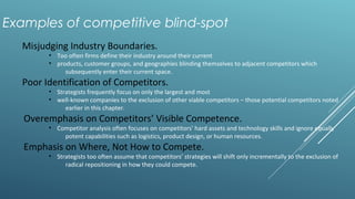 Competitor analysis presentation