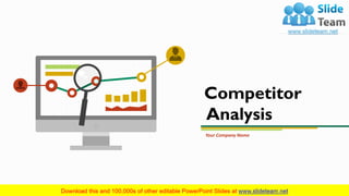 Competitor
Analysis
Your Company Name
1
 