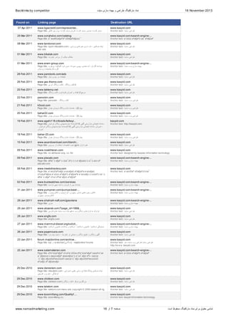 Competitorlinkfornamad | PDF