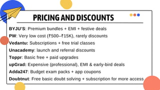BYJU’S: Premium bundles + EMI + festive deals
PW: Very low cost (₹500–₹15K), rarely discounts
Vedantu: Subscriptions + free trial classes
Unacademy: launch and referral discounts
Toppr: Basic free + paid upgrades
upGrad: Expensive (professional), EMI & early-bird deals
Adda247: Budget exam packs + app coupons
Doubtnut: Free basic doubt solving + subscription for more access
PRICINGANDDISCOUNTS
 