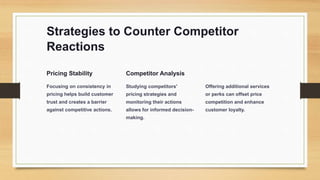Strategies to Counter Competitor
Reactions
Pricing Stability
Focusing on consistency in
pricing helps build customer
trust and creates a barrier
against competitive actions.
Competitor Analysis
Studying competitors'
pricing strategies and
monitoring their actions
allows for informed decision-
making.
Offering additional services
or perks can offset price
competition and enhance
customer loyalty.
 