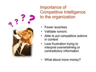 Importance of Competitive Intelligence to the organization Fewer surprises Validate rumors Able to put competitive actions in context Less frustration trying to interpret overwhelming or contradictory information What about more money? 