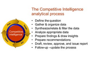 The Competitive Intelligence analytical process Define the question Gather & organize data Synthesize/relate & filter the data Analyze appropriate data Prepare findings & draw insights Prepare recommendations Draft, review, approve, and issue report Follow-up –update the process Competitive  intelligence 